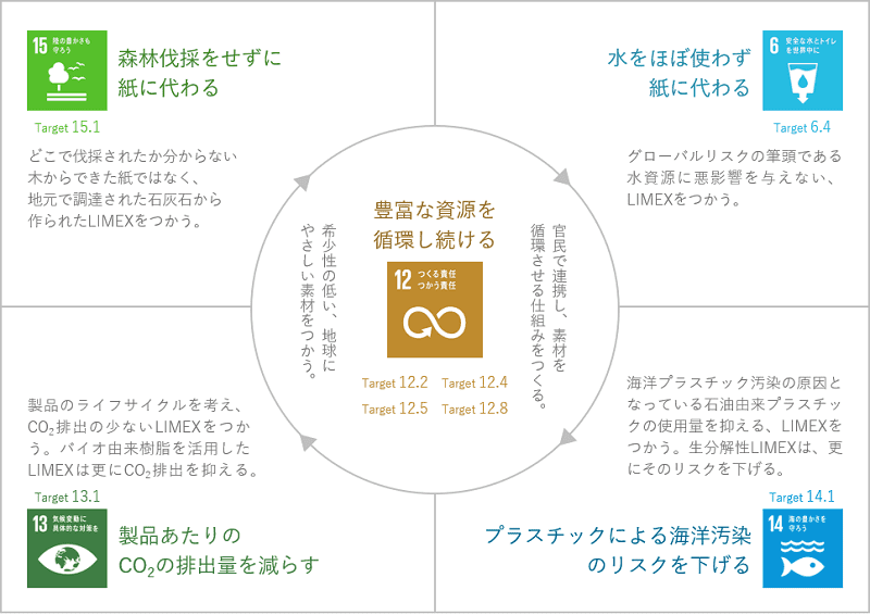 【記事】1398_01.png