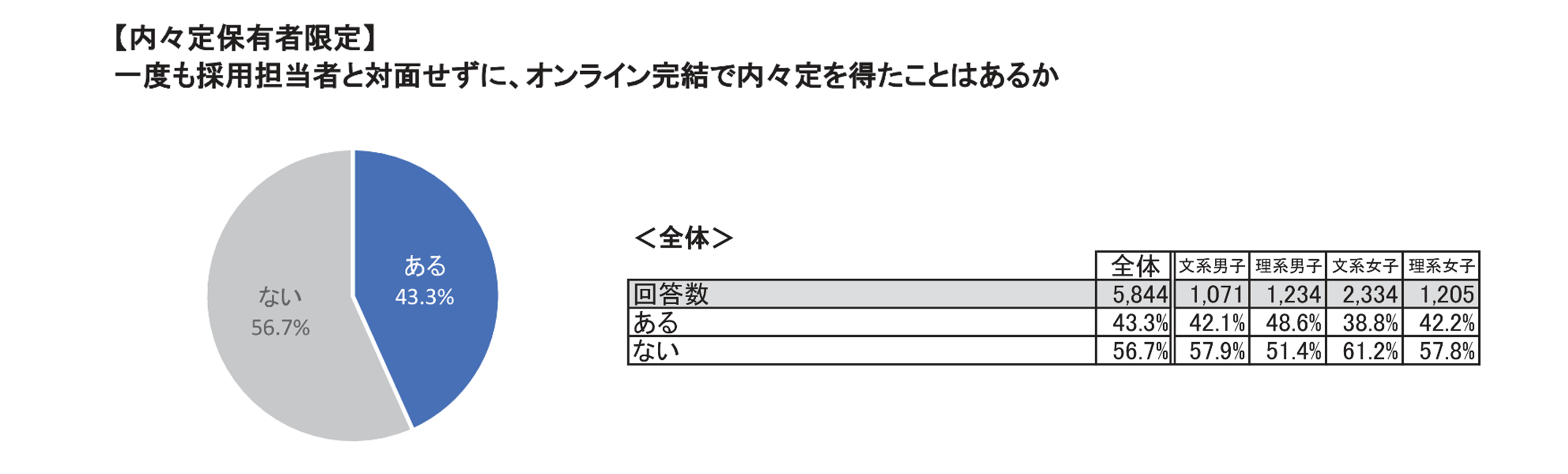 【No.28】コロナ禍で見えた…②.png