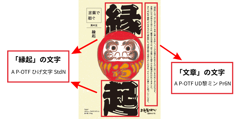 お元気ですかはがき_縁起で使用されているフォント・文字