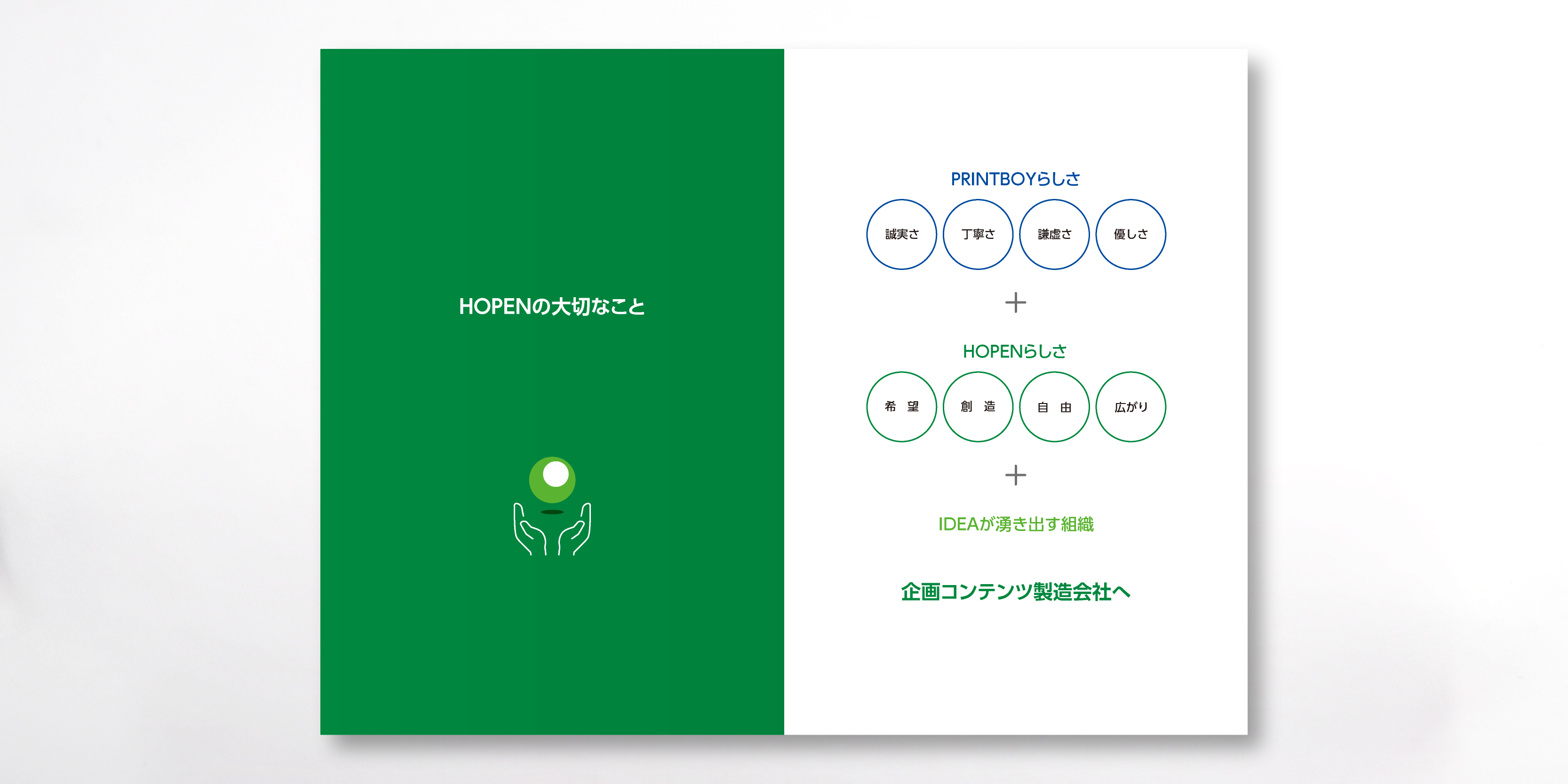 ホープンの大切なこと（プリントボーイからホープンに社名変更にあたり受け継ぐこと）