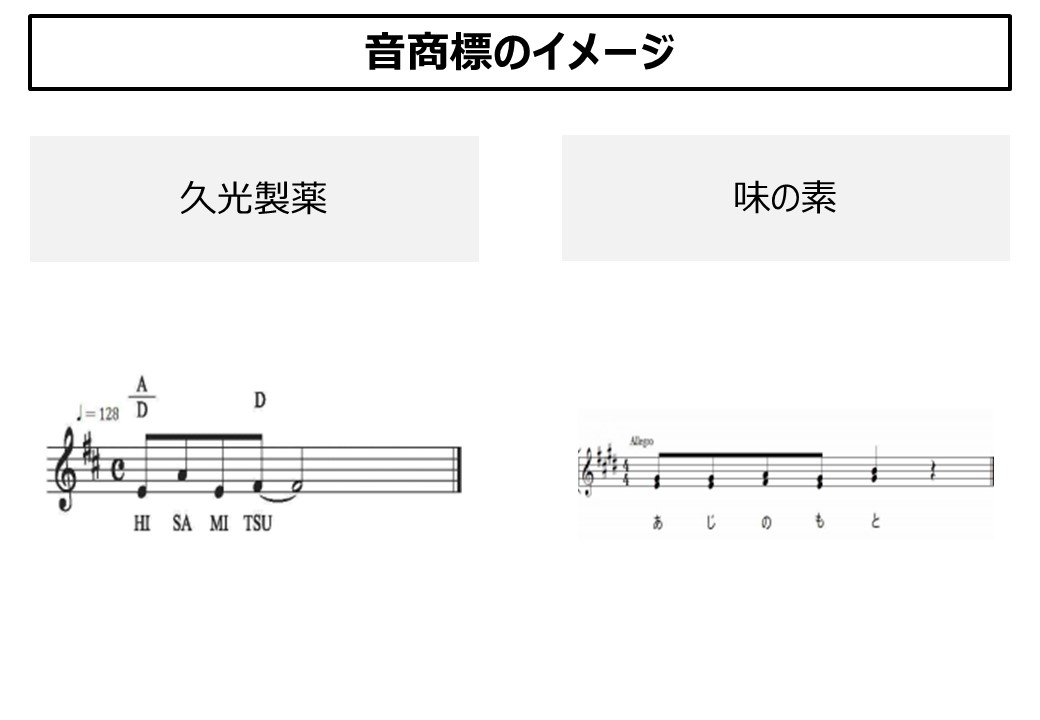 図3-1【コラム・温故知新】トンボ鉛筆の消しゴム「MONO」の3色が新商標!?.jpg