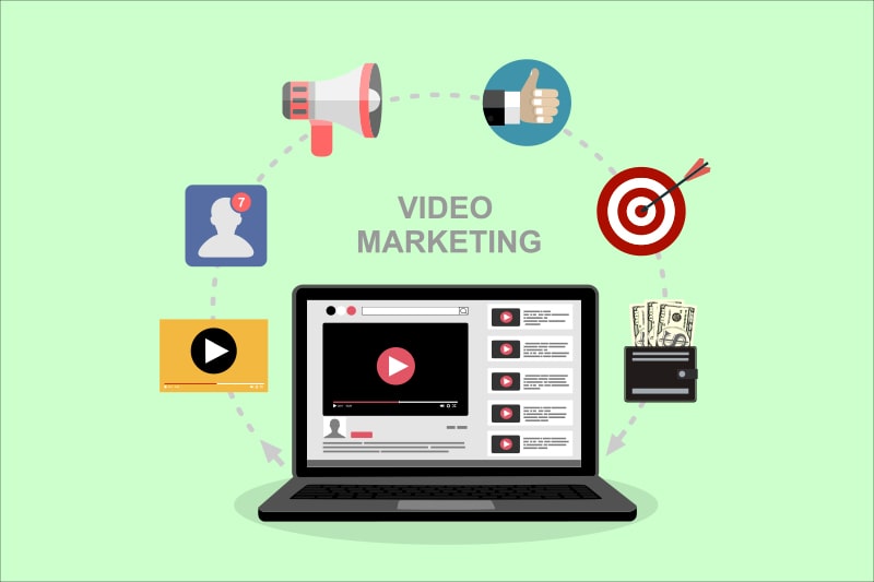 動画マーケティングとYouTube
