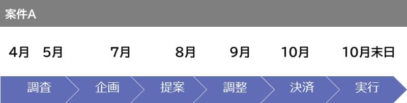 BPO補足画像.jpg