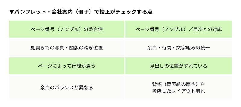 4-1.パンフレット・会社案内（冊子）の校正で気を付けるべきこと