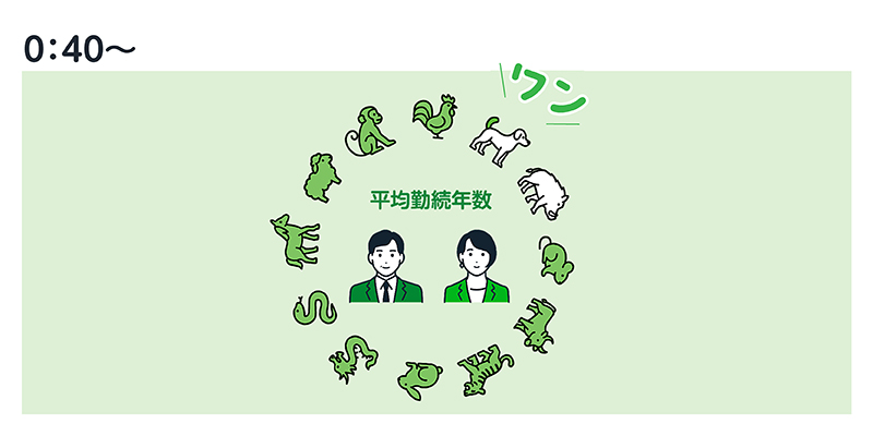 効果音のこだわりポイント