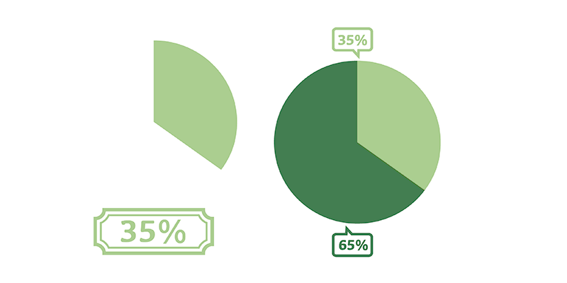 2-4.インフォグラフィックス（グラフ・図解など）