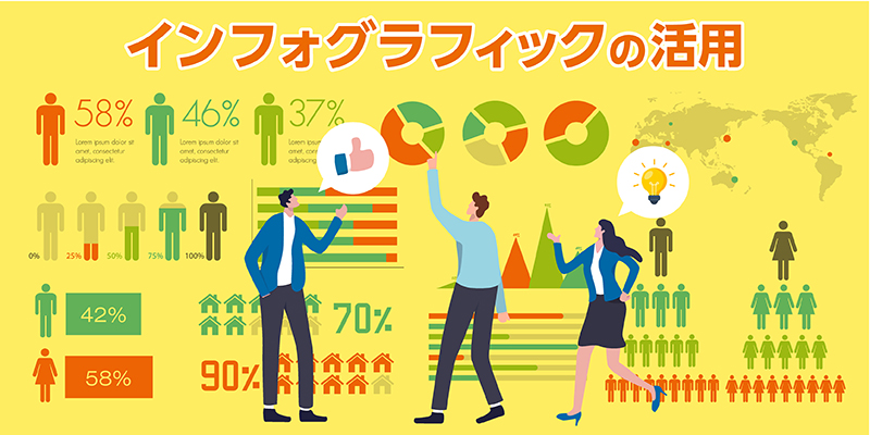 視覚的に複雑な情報をわかりやすく！インフォグラフィックの活用