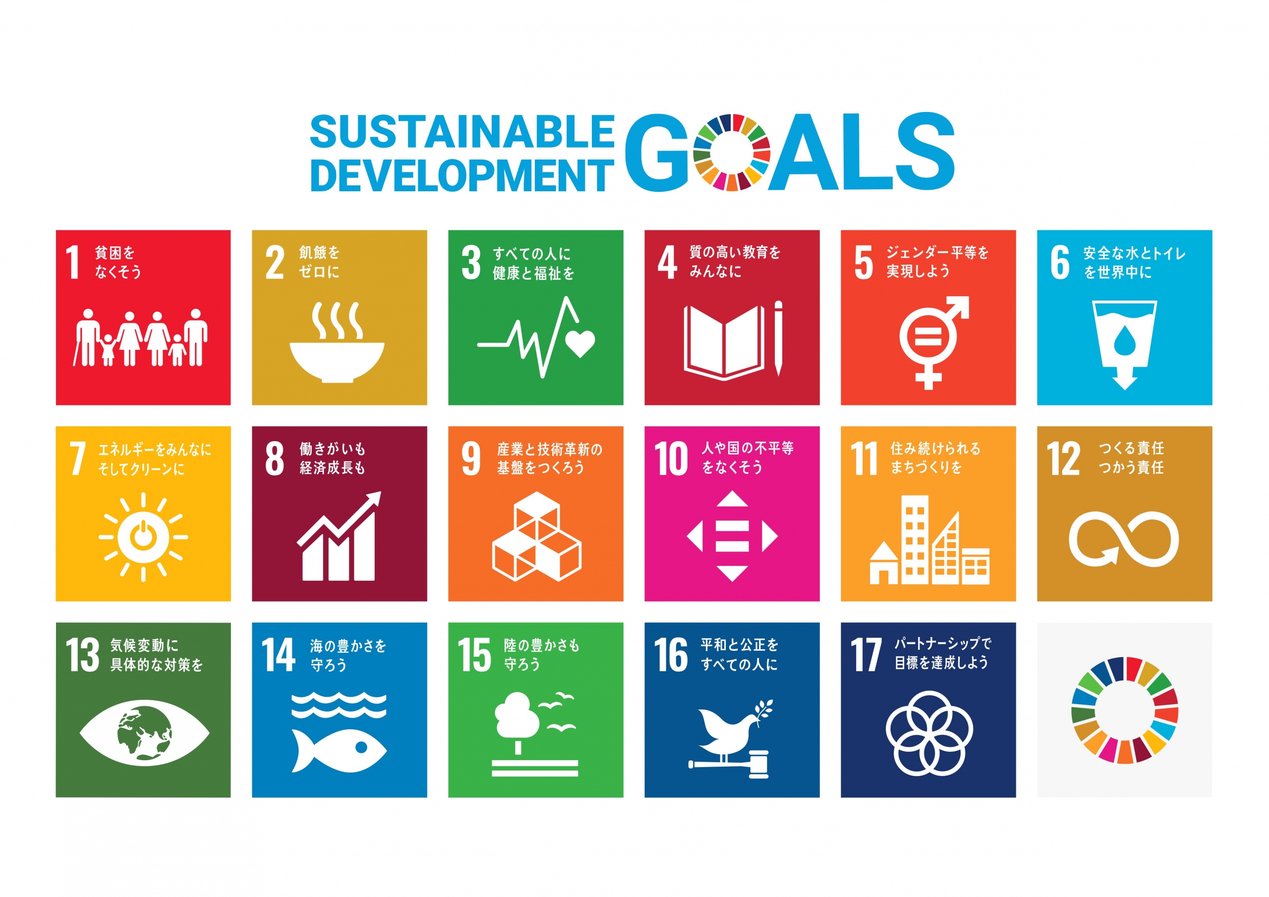 SDGs(エスディージーズ)の取り組みは必要?|企業にもたらすメリットを解説!