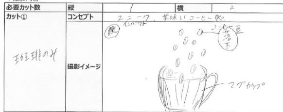 撮影コンセプトシート
