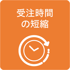 サポート